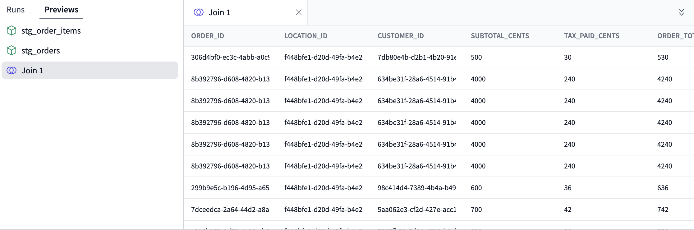 A completed join with the sample data. A completed join with the sample data.